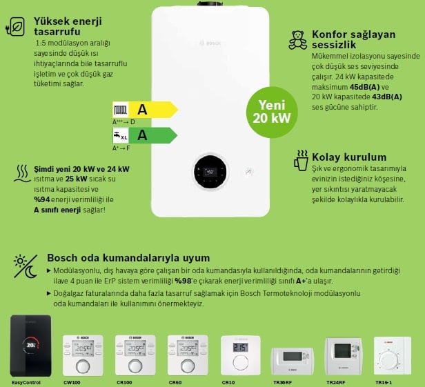 Bosch Condens 2200 W Öne Çıkan Özellikler